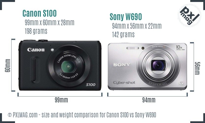 Canon S100 vs Sony W690 size comparison Canon S100 vs Sony W690 size comparison