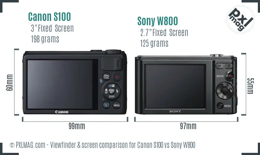 Canon S100 vs Sony W800 Screen and Viewfinder comparison