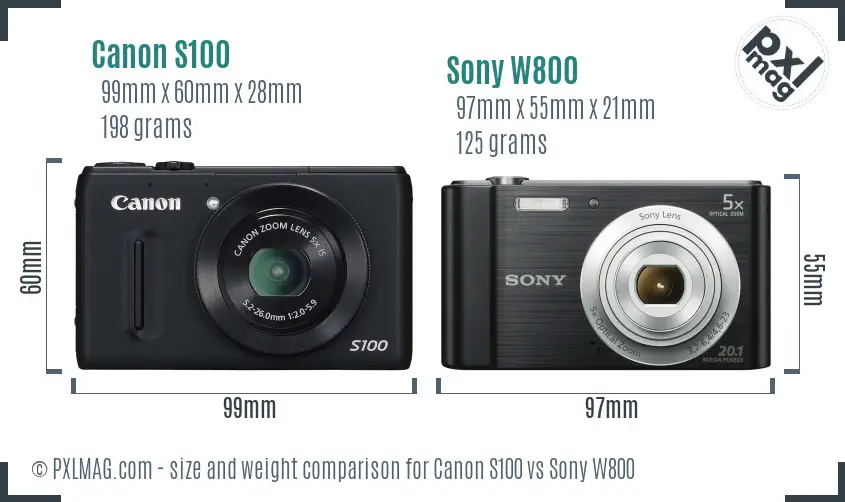 Canon S100 vs Sony W800 size comparison