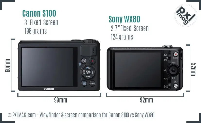 Canon S100 vs Sony WX80 Screen and Viewfinder comparison