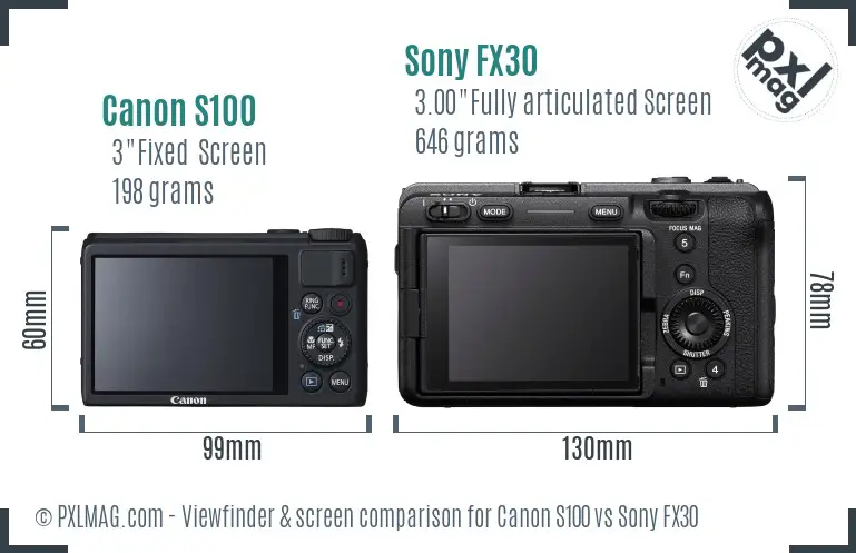 Canon S100 vs Sony FX30 Screen and Viewfinder comparison Canon S100 vs Sony FX30 Screen and Viewfinder comparison