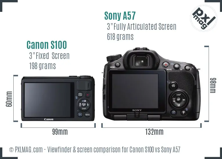 Canon S100 vs Sony A57 Screen and Viewfinder comparison