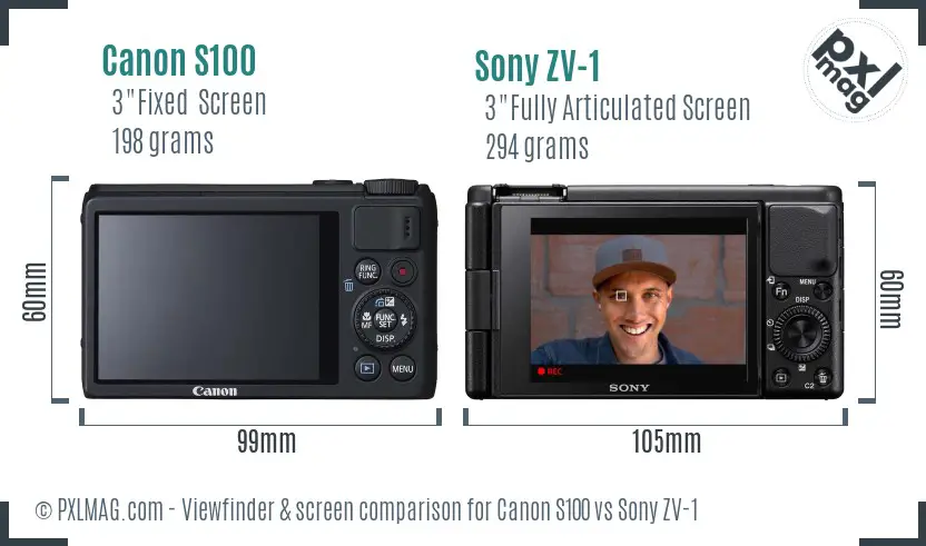 Canon S100 vs Sony ZV-1 Screen and Viewfinder comparison