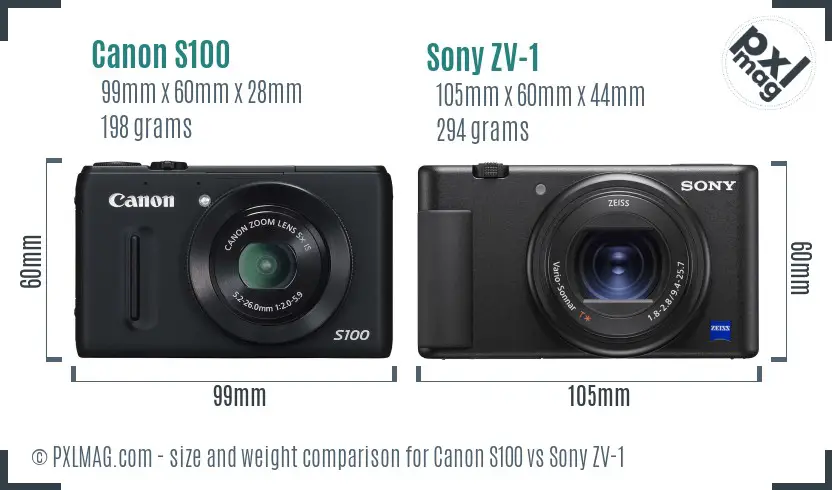 Canon S100 vs Sony ZV-1 size comparison