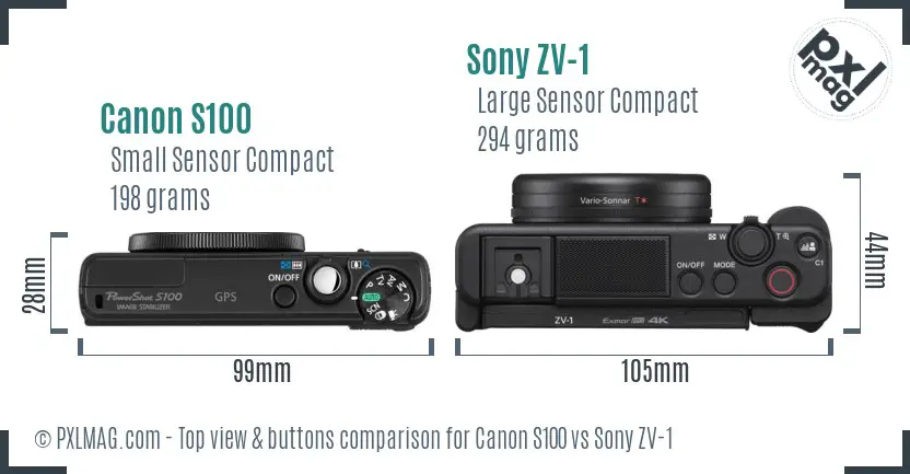 Canon S100 vs Sony ZV-1 top view buttons comparison