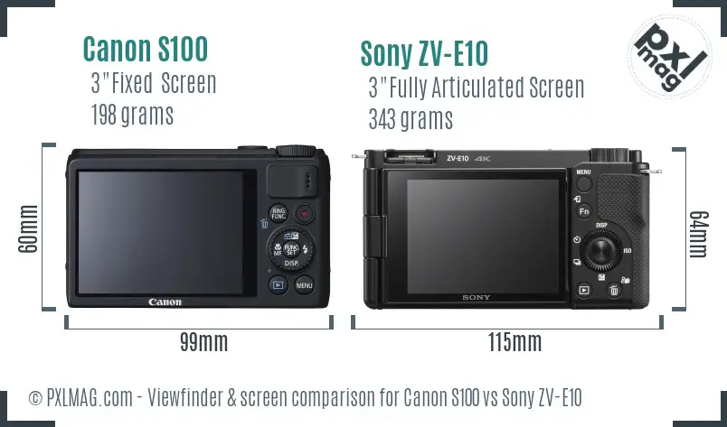 Canon S100 vs Sony ZV-E10 Screen and Viewfinder comparison Canon S100 vs Sony ZV-E10 Screen and Viewfinder comparison