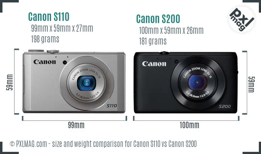 Canon S110 vs Canon S200 size comparison