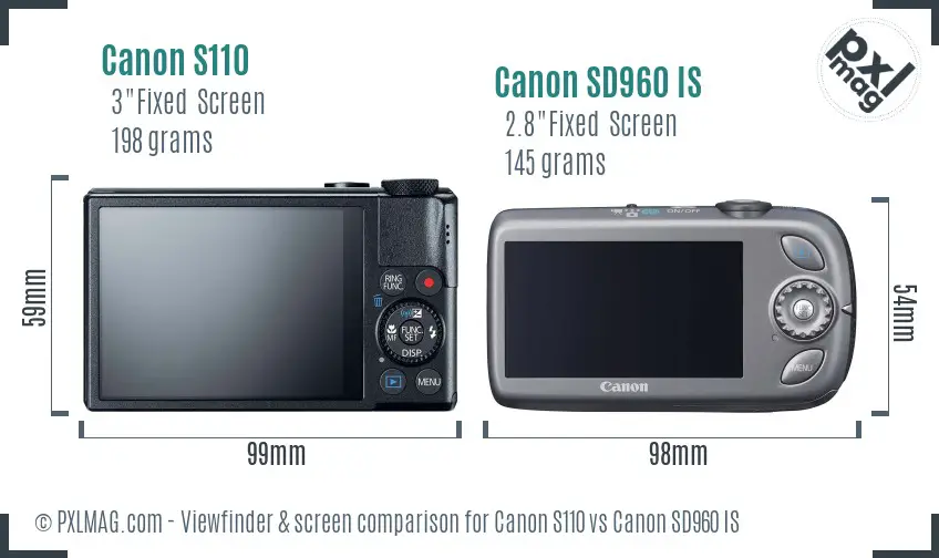 LCD screen and interface comparison