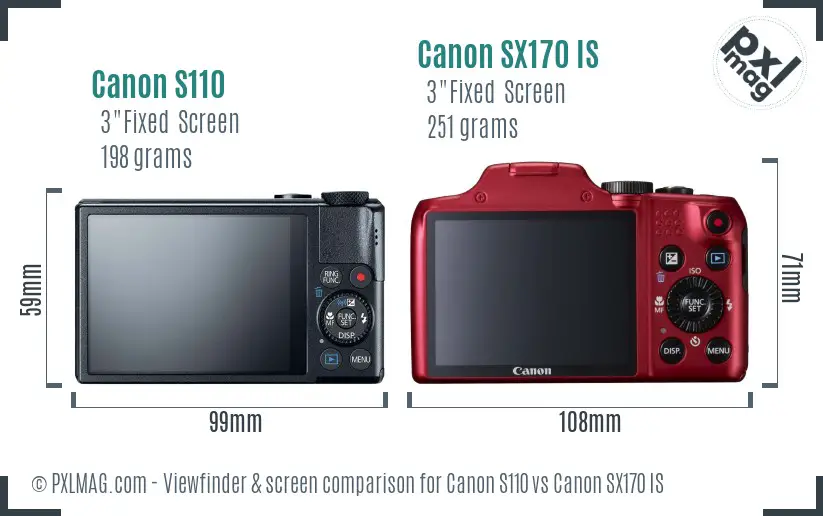 Canon S110 vs Canon SX170 IS Screen and Viewfinder comparison