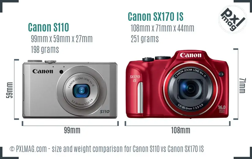 Canon S110 vs Canon SX170 IS size comparison