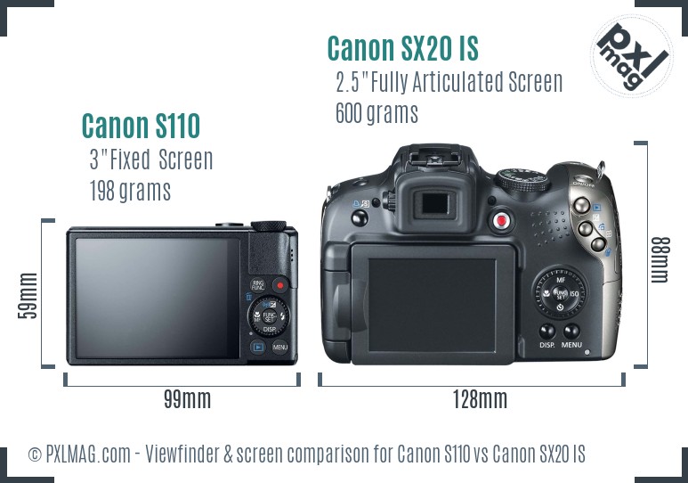 Canon S110 vs Canon SX20 IS Screen and Viewfinder comparison