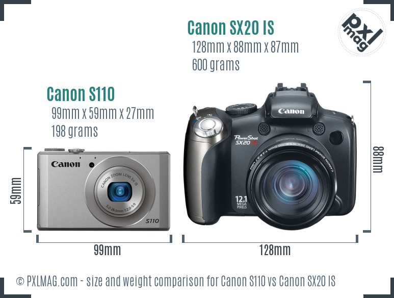 Canon S110 vs Canon SX20 IS size comparison