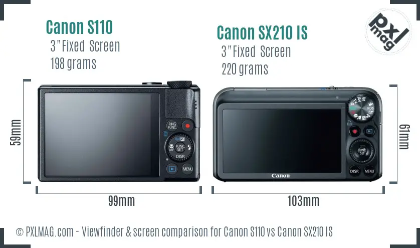 Canon S110 vs Canon SX210 IS Screen and Viewfinder comparison