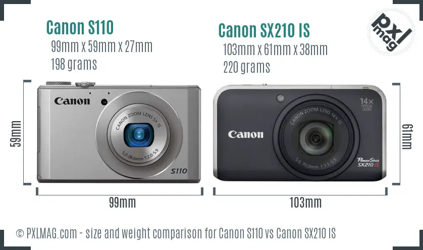 Canon S110 vs Canon SX210 IS size comparison