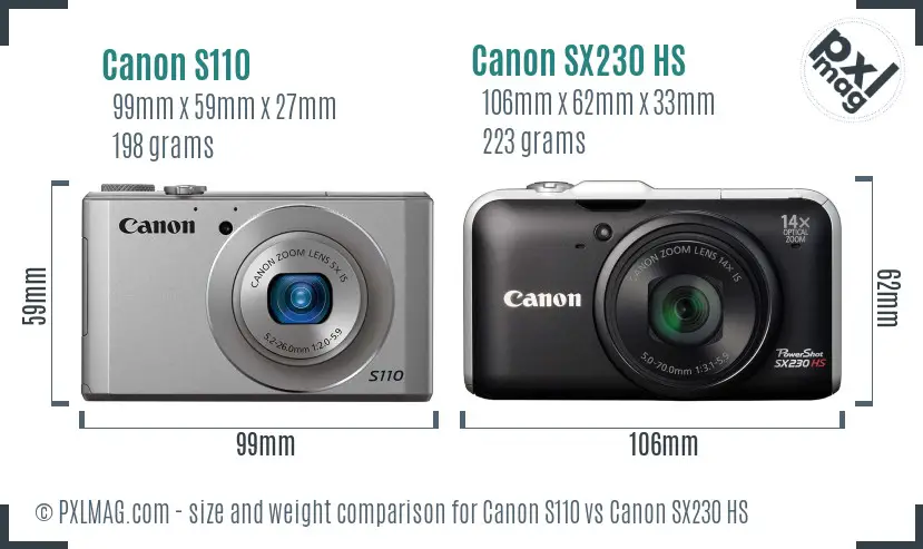 Canon S110 vs Canon SX230 HS size comparison Canon S110 vs Canon SX230 HS size comparison