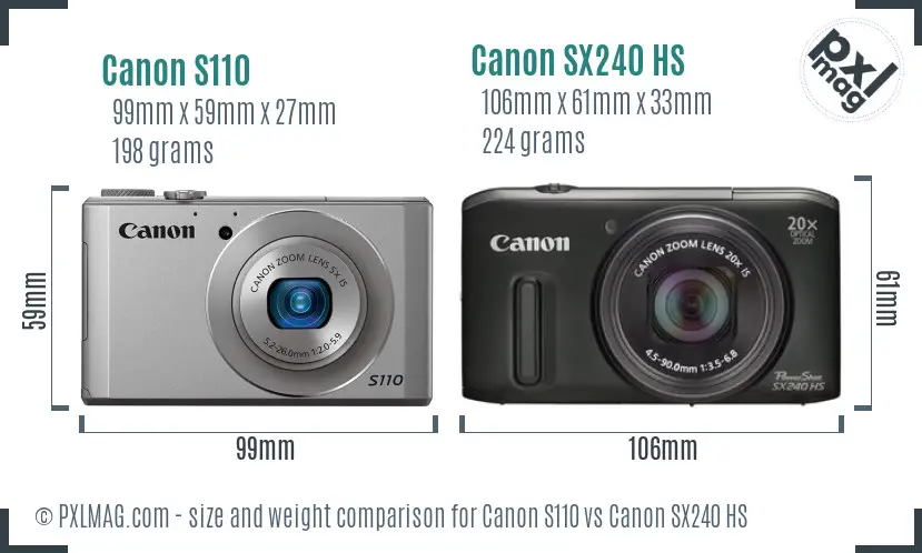 Canon S110 vs Canon SX240 HS size comparison Canon S110 vs Canon SX240 HS size comparison