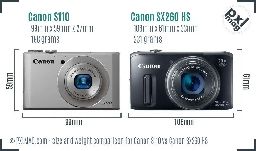 Canon S110 vs Canon SX260 HS size comparison