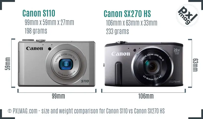 Canon S110 vs Canon SX270 HS size comparison Canon S110 vs Canon SX270 HS size comparison