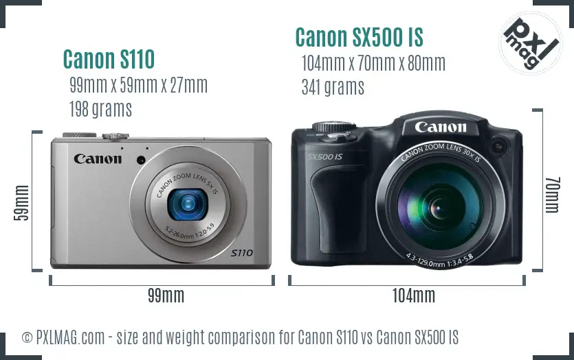 Canon S110 vs Canon SX500 IS size comparison