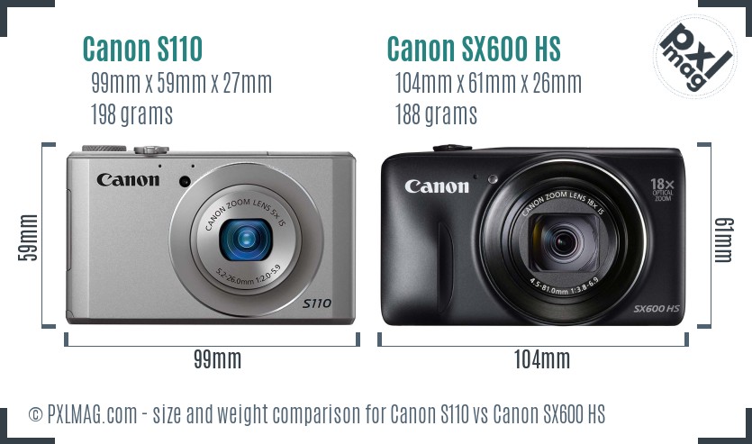 Canon S110 vs Canon SX600 HS size comparison
