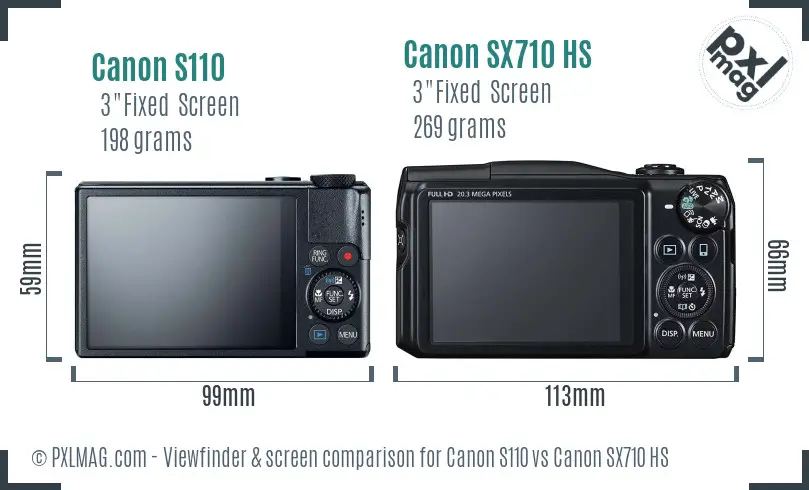 Canon S110 vs Canon SX710 HS Screen and Viewfinder comparison