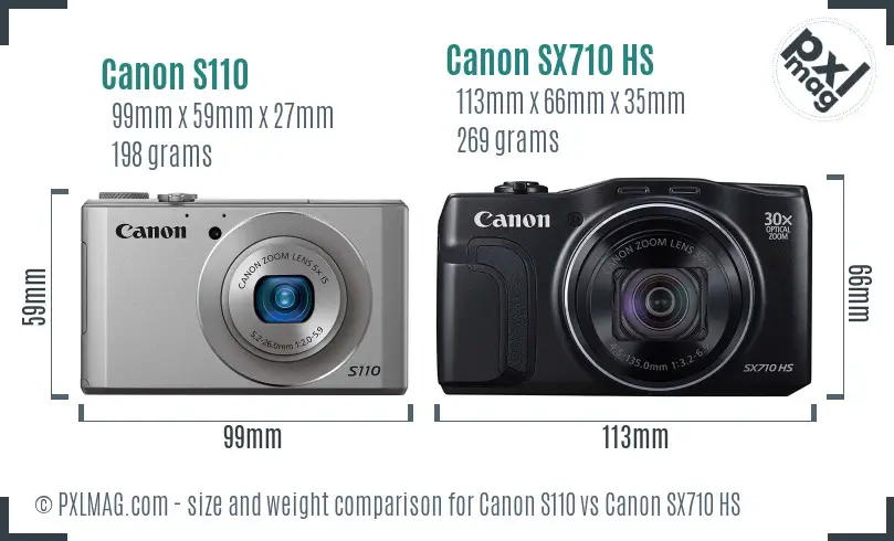 Canon S110 vs Canon SX710 HS size comparison