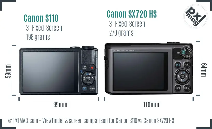 Canon S110 vs Canon SX720 HS Screen and Viewfinder comparison