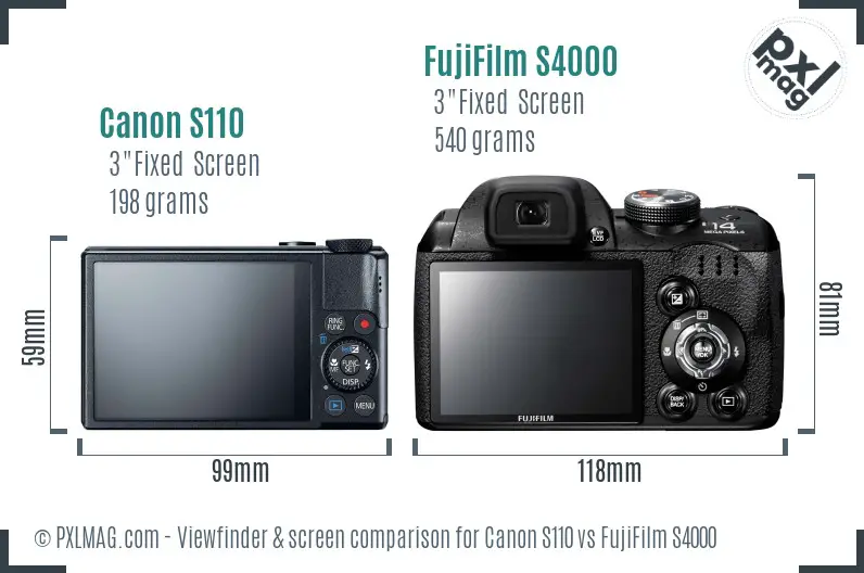 Canon S110 vs FujiFilm S4000 Screen and Viewfinder comparison