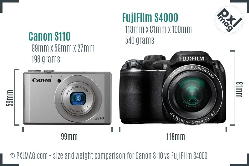 Canon S110 vs FujiFilm S4000 size comparison