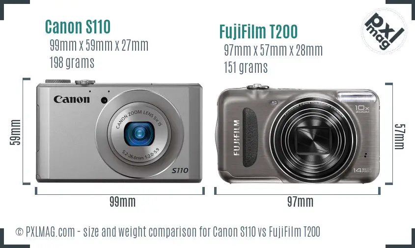 Physical size and ergonomics comparison