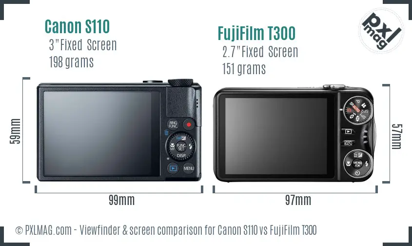Canon S110 vs FujiFilm T300 Screen and Viewfinder comparison