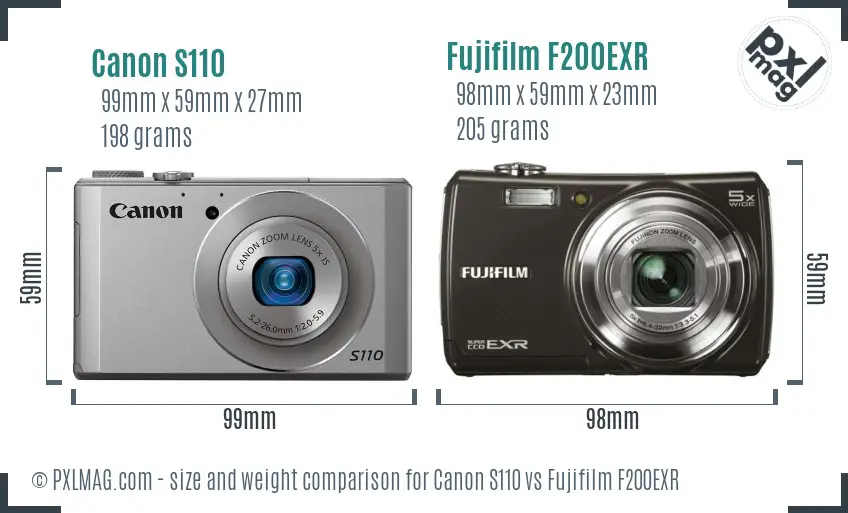 Canon S110 vs Fujifilm F200EXR size comparison