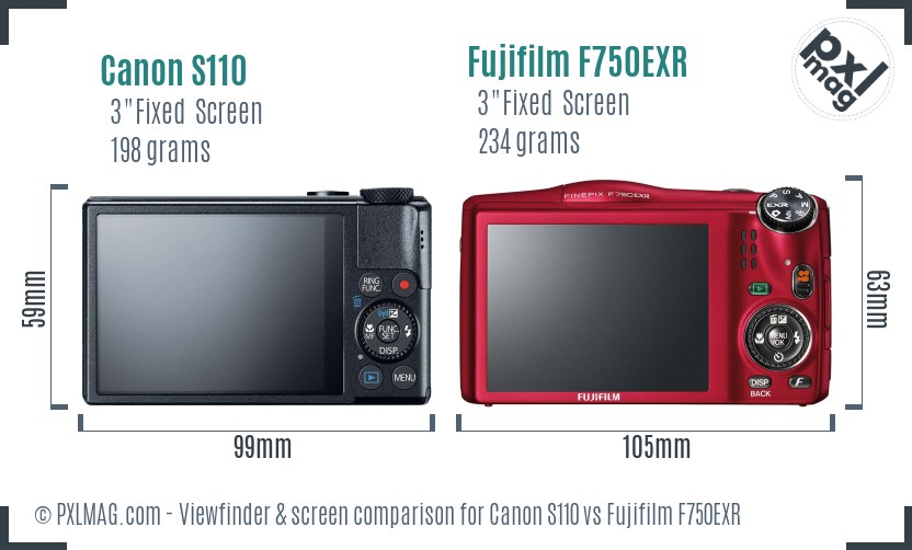 Canon S110 vs Fujifilm F750EXR Screen and Viewfinder comparison