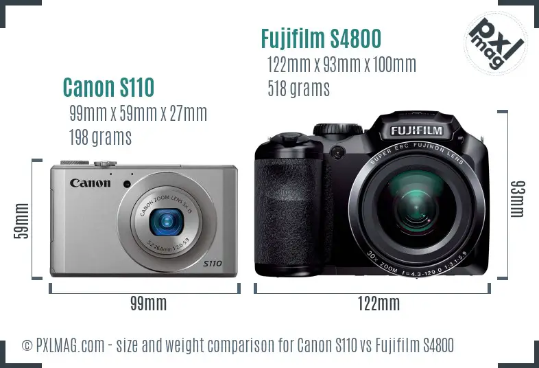 Canon S110 vs Fujifilm S4800 size comparison