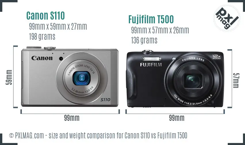 Canon S110 vs Fujifilm T500 size comparison