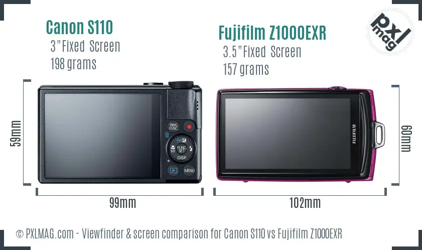 Canon S110 vs Fujifilm Z1000EXR Screen and Viewfinder comparison