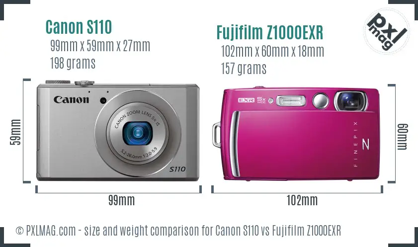 Canon S110 vs Fujifilm Z1000EXR size comparison