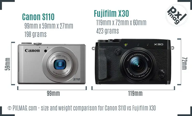 Canon S110 vs Fujifilm X30 size comparison