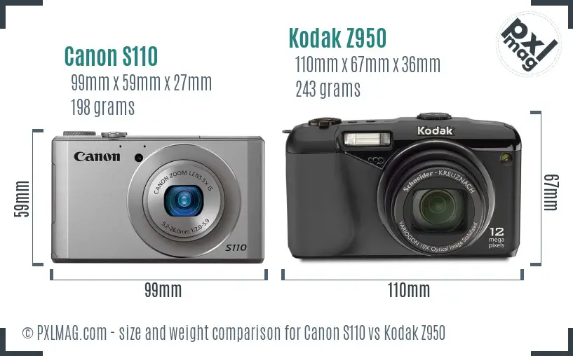 Canon S110 vs Kodak Z950 size comparison