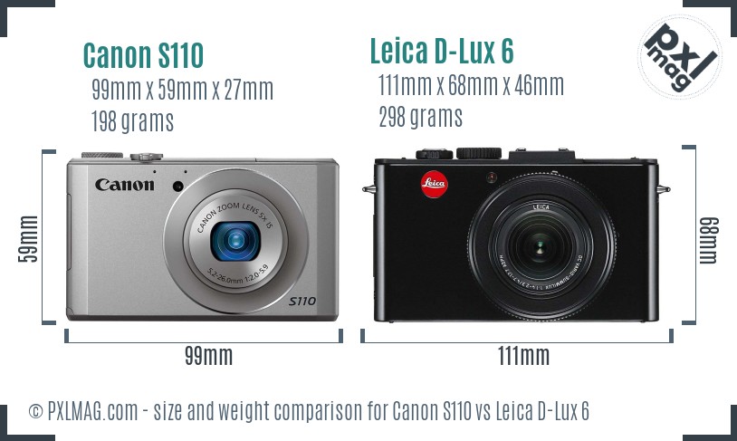 Canon S110 vs Leica D-Lux 6 size comparison