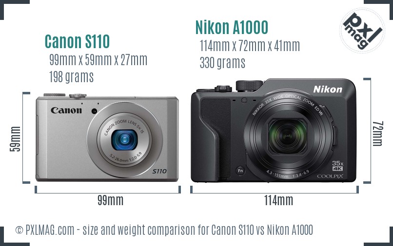 Canon S110 vs Nikon A1000 size comparison Canon S110 vs Nikon A1000 size comparison