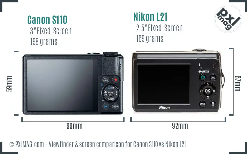 Canon S110 vs Nikon L21 Screen and Viewfinder comparison