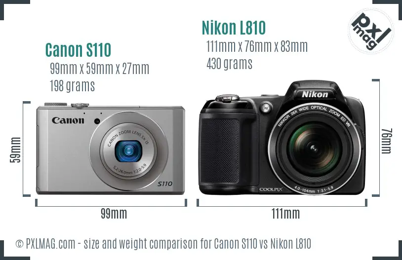 Canon S110 vs Nikon L810 size comparison