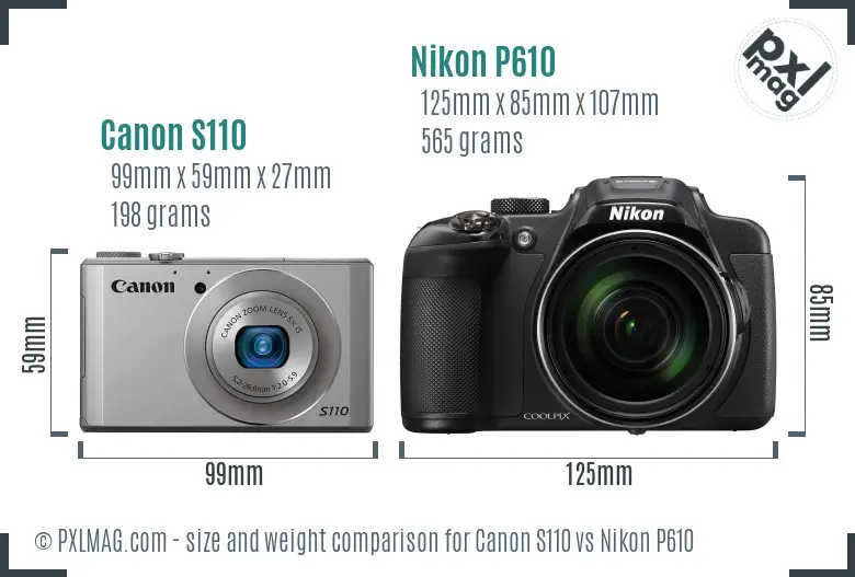 Canon S110 vs Nikon P610 size comparison