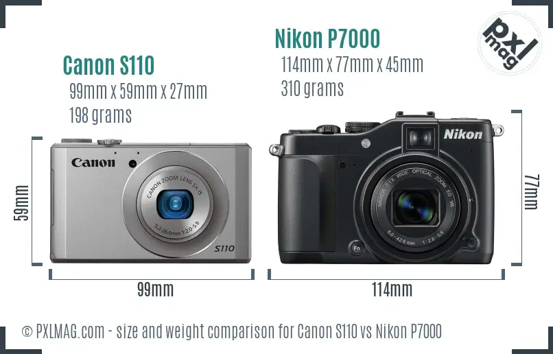 Canon S110 vs Nikon P7000 size comparison