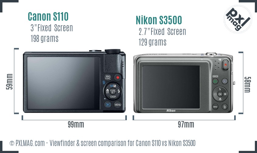 Canon S110 vs Nikon S3500 Screen and Viewfinder comparison