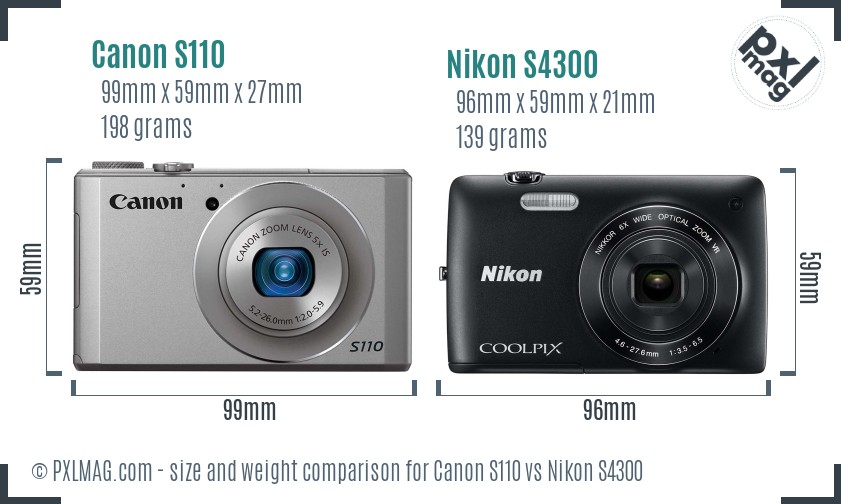 Canon S110 vs Nikon S4300 size comparison Canon S110 vs Nikon S4300 size comparison