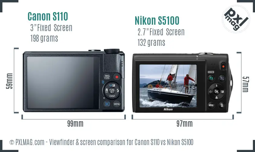 Canon S110 vs Nikon S5100 Screen and Viewfinder comparison