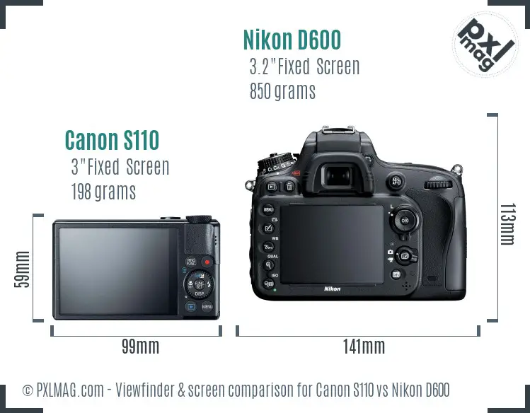 Canon S110 vs Nikon D600 Screen and Viewfinder comparison
