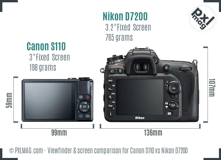 Canon S110 vs Nikon D7200 Screen and Viewfinder comparison